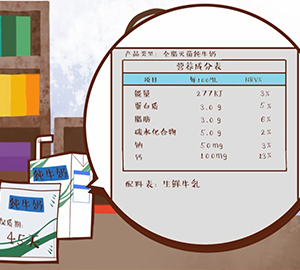 牛奶那些事之能常溫放幾個(gè)月的牛奶是加了防腐劑嗎？