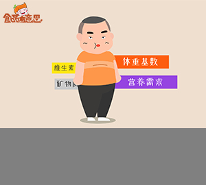 小胖墩兒也會營養(yǎng)不良，怎么回事？ 